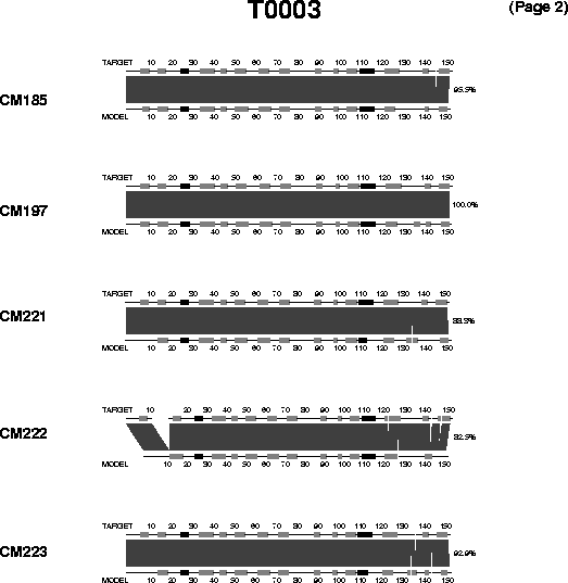 ssap_T0003.2.gif