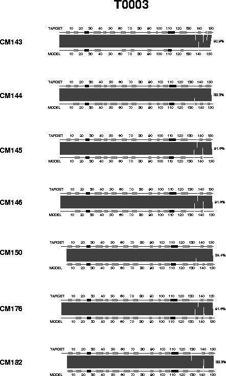 ssap_T0003.gif