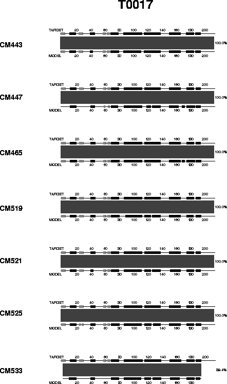 ssap_T0017.gif