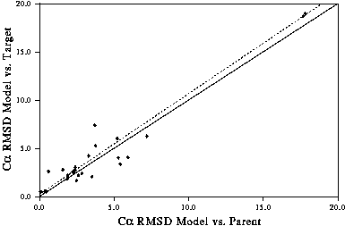 support/Fig13c.gif