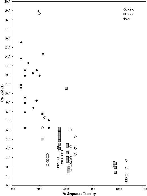 support/Fig14.gif