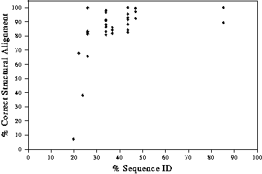 support/Fig2.gif