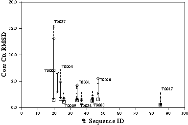 support/Fig4.gif