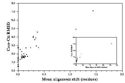 support/Fig5.gif
